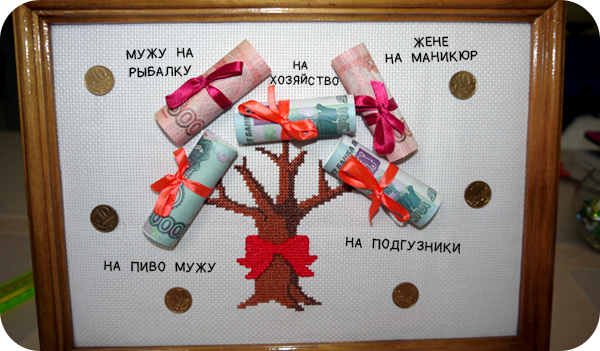 Прикольный подарок на свадьбу и к нему поздравления Прикольный подарок на свадьбу и к нему поздравления