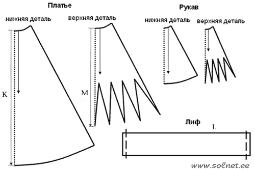 Выкройка юбки на стандарт Выкройка юбки на стандарт